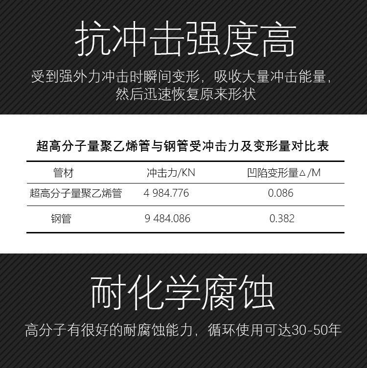 為什么隧道逃生管直徑一般為800mm？(圖3)